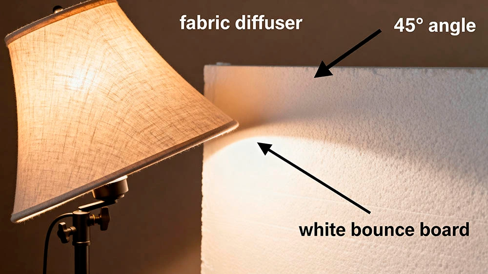 Soft key and white bounce board diagram